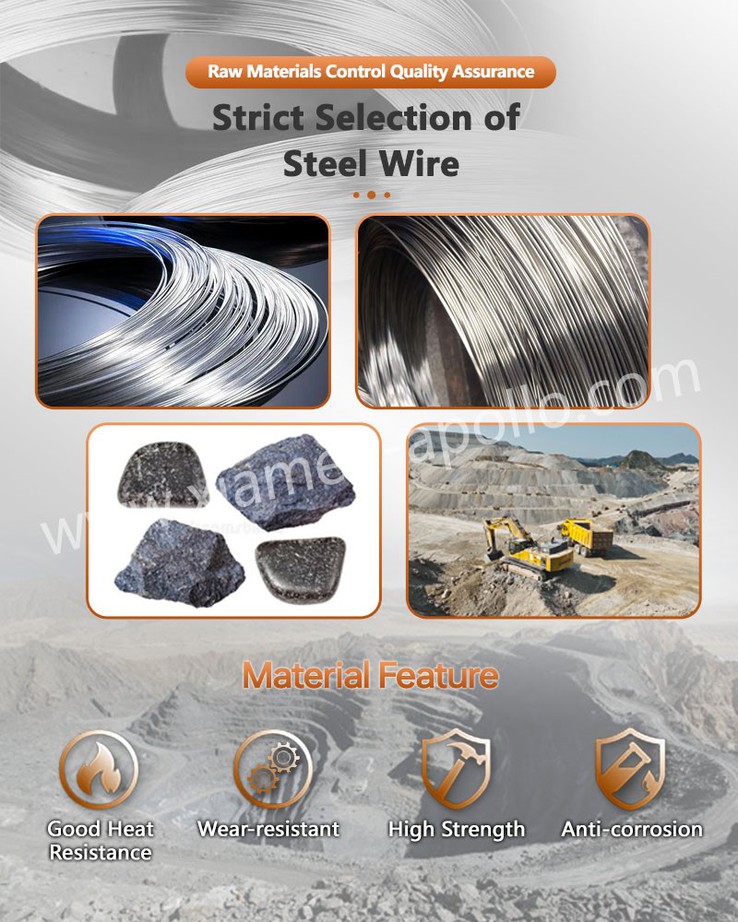 Strict Selection of Steel Wire for Expansion Hook Strict Selection of Steel Wire for Expansion Hook