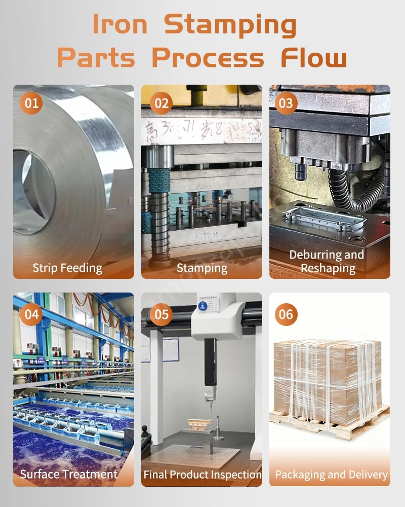 EV Relay Armature Soft Magnetic Iron process flow EV Relay Armature Soft Magnetic Iron process flow