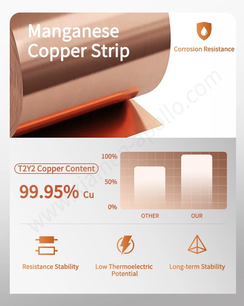 Manganese copper strip for EBW Manganin Shunt for Electronic Meter Manganese copper strip for EBW Manganin Shunt for Electronic Meter